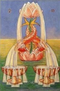 Bekers in de Tarot Bekers in de Tarot